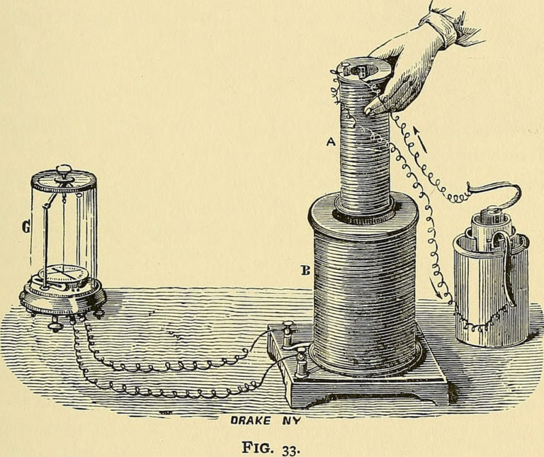 Making an electric battery from 1896. Twin On Tour